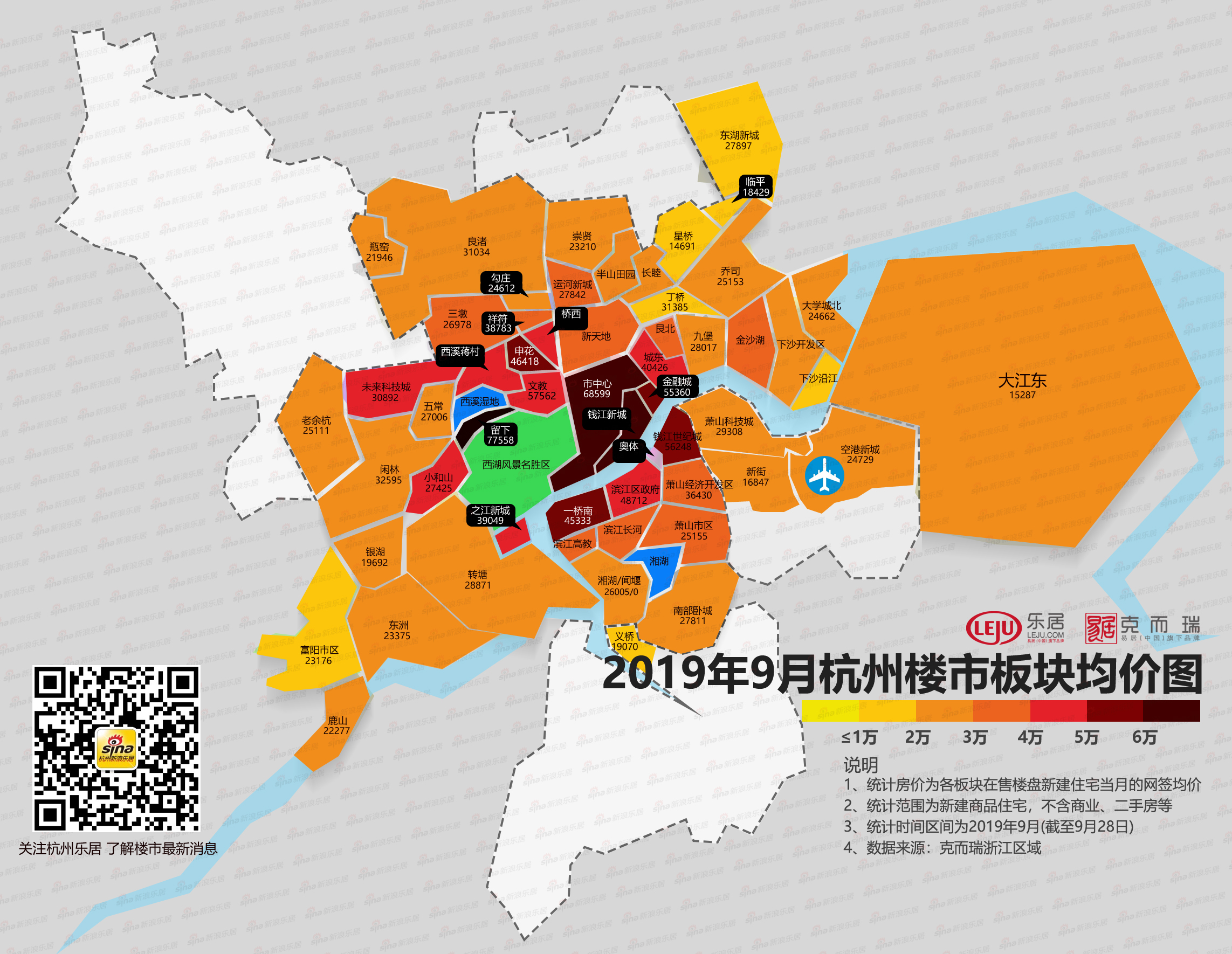 九月均價(jià)圖|杭州市場(chǎng)成交冷熱分化加劇 文教與科技板塊雙雙漲幅破百