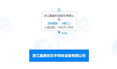 晶盛機電布局半導(dǎo)體設(shè)備新賽道，于浙江設(shè)立子公司強化電氣機械設(shè)備銷售