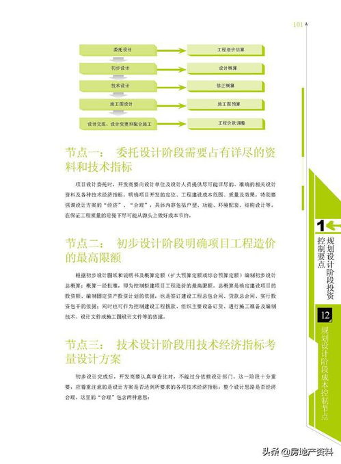 萬科地產(chǎn)集團(tuán)研發(fā)設(shè)計(jì) 產(chǎn)品研究與規(guī)劃設(shè)計(jì)階段的成本控制核心要點(diǎn)與管理策略